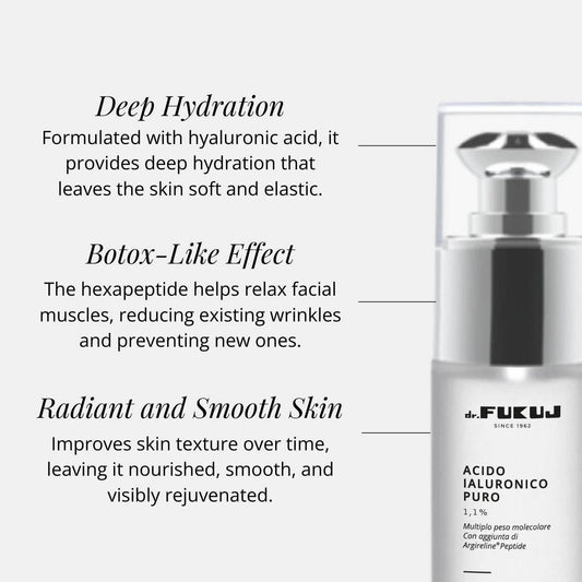 Hyaluronic Acid 1.1% + Argireline® Peptide: 30 ml