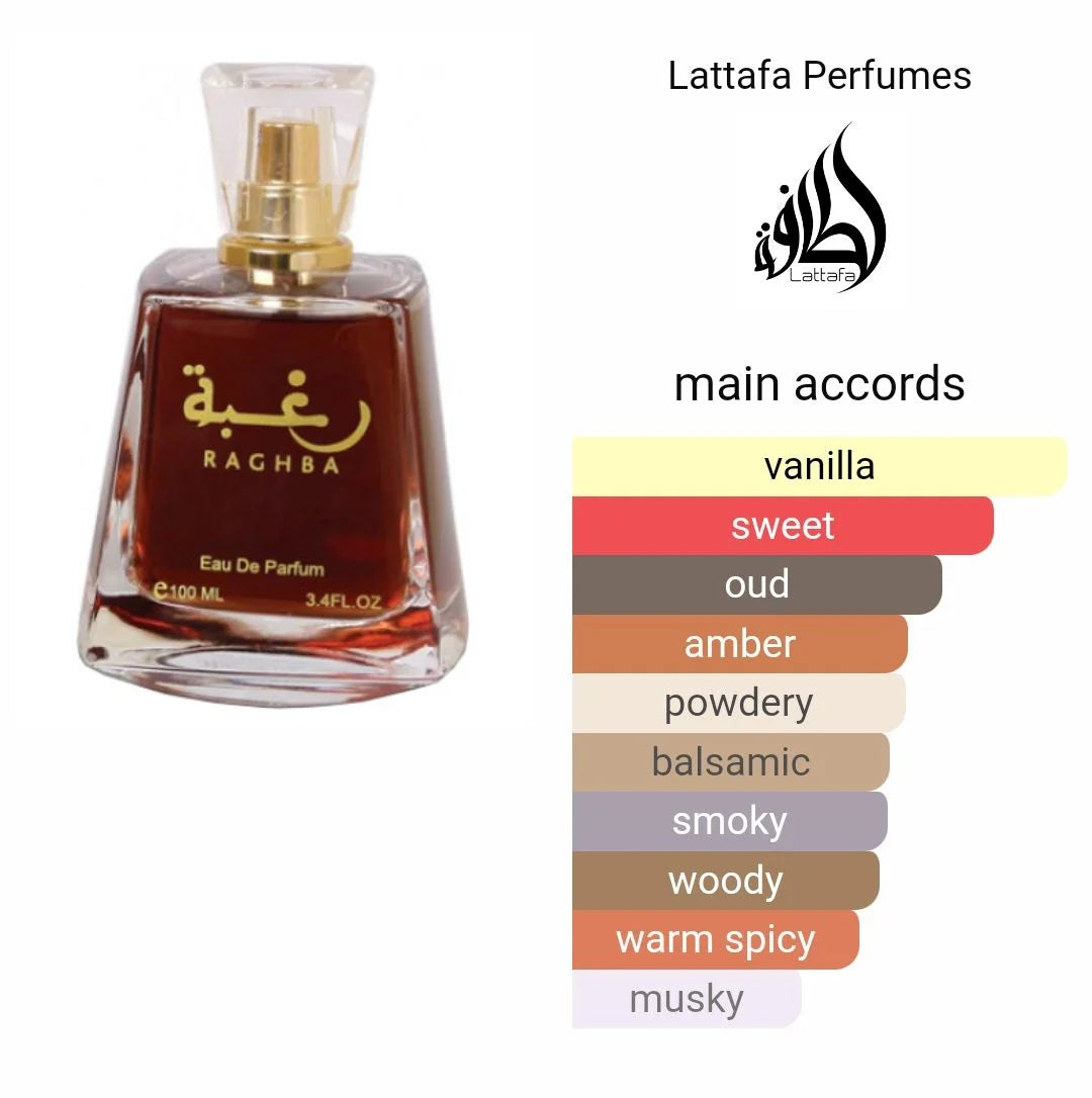 Raghba 100ml Eau de parfum Unisex