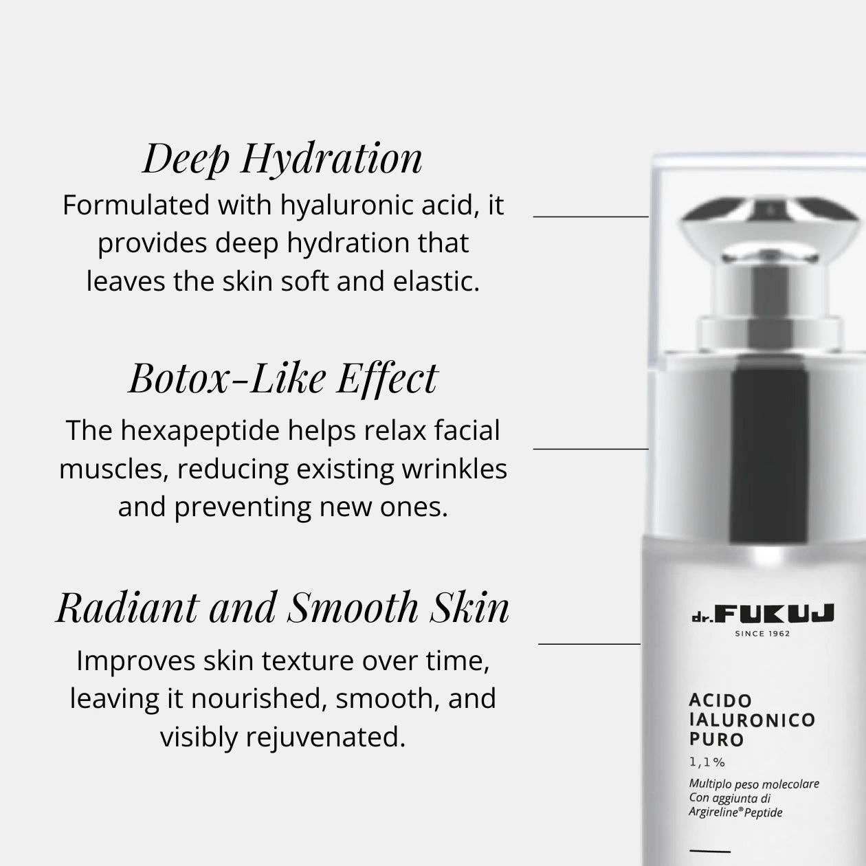 Hyaluronic Acid 1.1% + Argireline® Peptide: 30 ml
